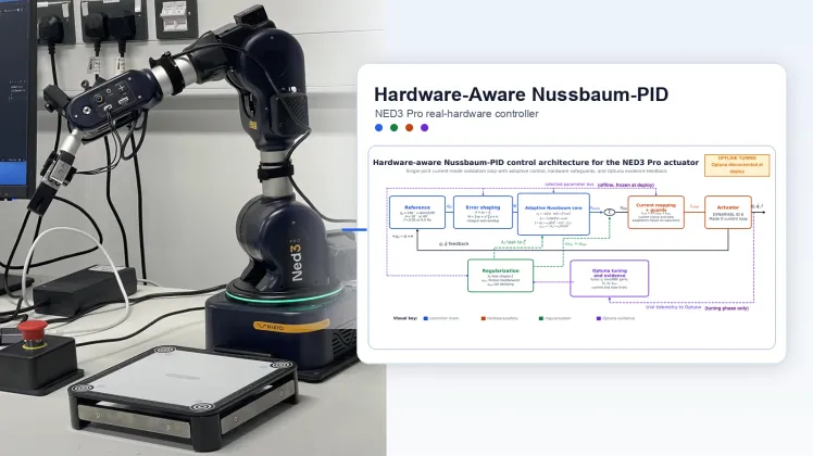 Hardware-aware Nussbaum-PID controller cover with robot joint, control diagram, and tracking plots
