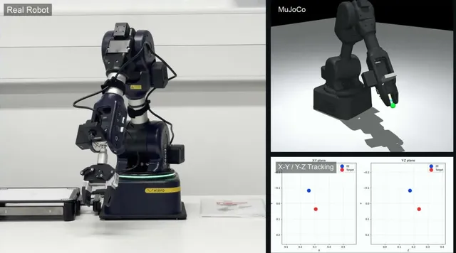 Ned3 Pro real robot and DRL workspace