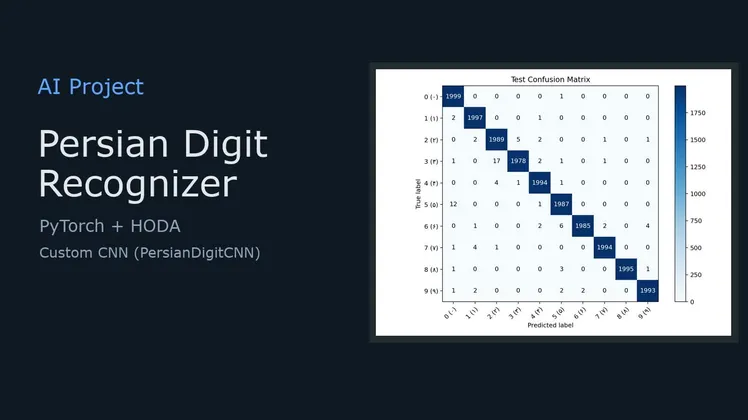 CNN-based Persian digit recognizer cover