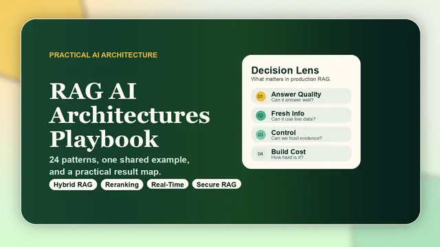 RAG Architectures Playbook cover with decision lens